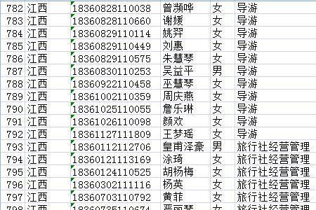 豫章师范专科有前途吗