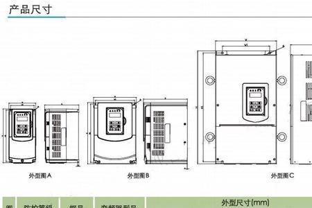 东元变频器f510最大频率调整