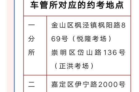 上海考驾照c2考几个科目好考吗