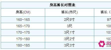 5个加的裤子腰围是多少