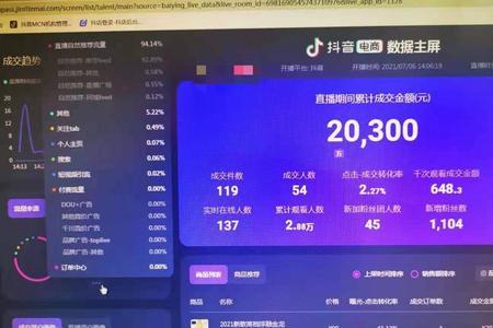 抖音1000粉丝和3000粉丝区别