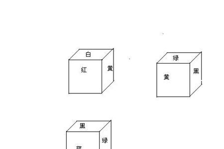 正方体和正方形叫什么