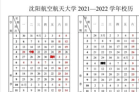 辽宁航空航天大学2022开学时间