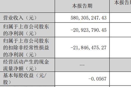 万泽宝是华为的吗