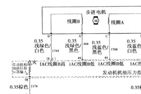 别克gl8燃油压力调节器压力过低