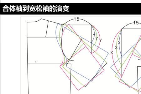 插肩袖从下往上分袖怎么分