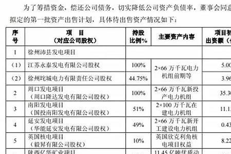 承包500亩地需要多少启动资金