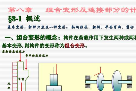 q等于cmt变形公式