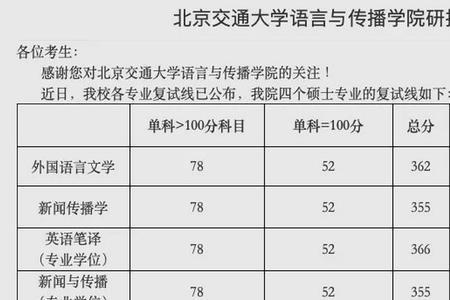 北京交通大学交通运输考研难度