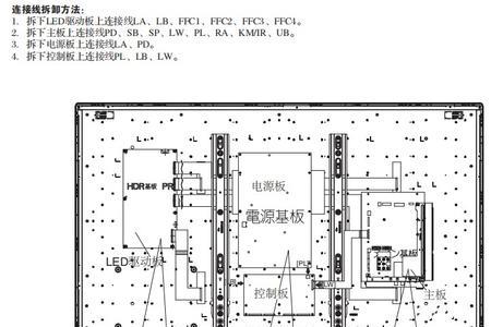 kdl-48w600b开机红灯闪三下