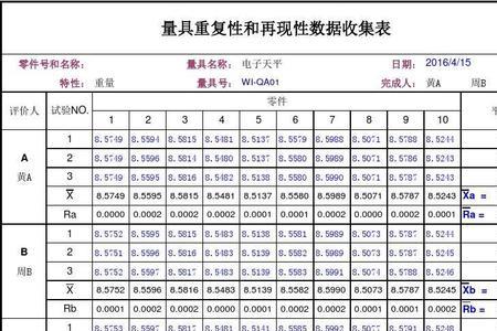 三西格玛计算公式