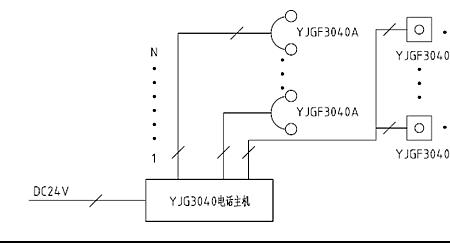 利达消防主机直启线怎么接线