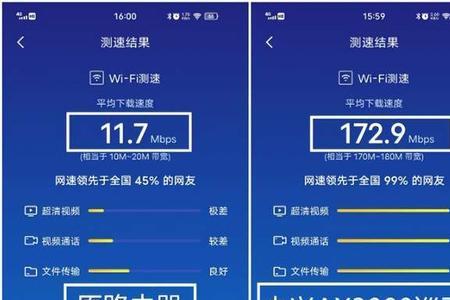 wifi6mb是多少兆网速