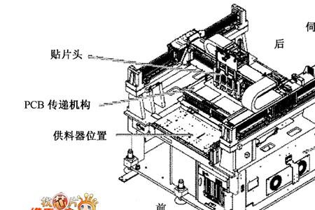 贴片机送料器原理