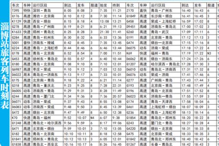 青岛到通化火车发车时间and票价