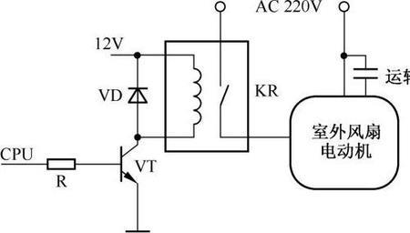 空调内机电机反馈原理