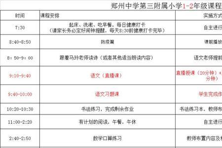 郑州四中开学时间最新发布