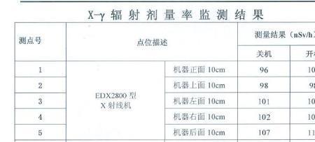 电磁辐射值安全范围是多少