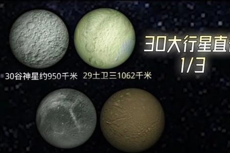 十三大行星排列