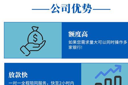 民生银行商贷可以转混合贷