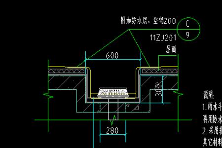 屋面有排水沟和无排水沟区别