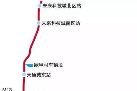 北京地铁14号线为啥这么长时间