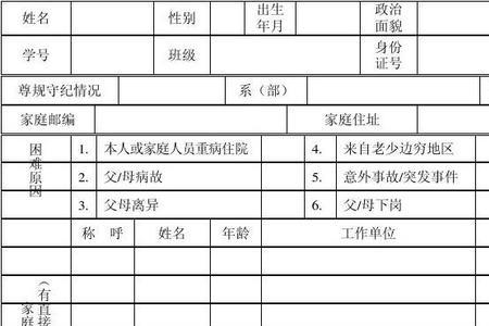 学校表格家庭基本情况怎么填