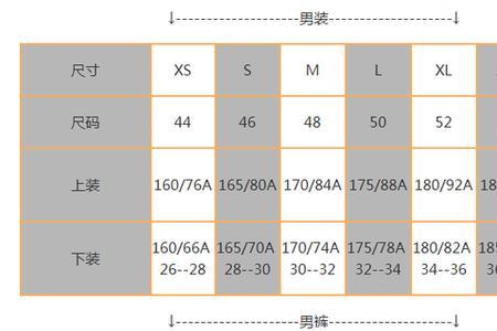 裤子94是什么码