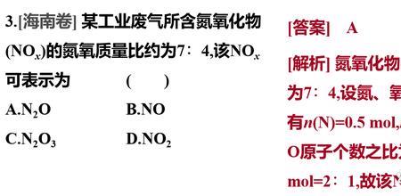 nh3生成nh4no3的方程式