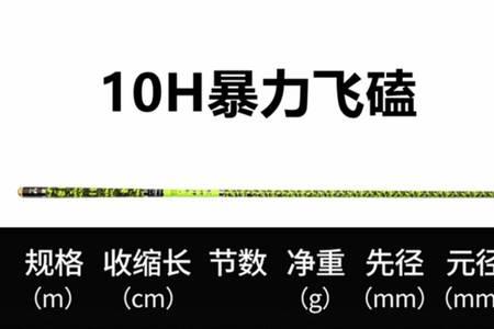 汉鼎螺纹钢5.4米的值得入手吗