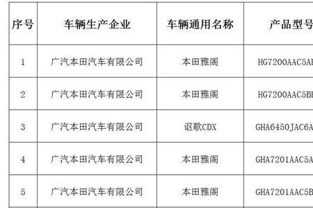 节能车摇号几号出结果