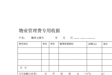 物业费中管理费用比例