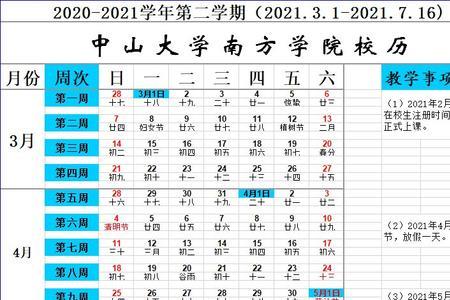 2023秦皇岛大学寒假放假时间