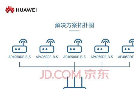 tp-link路由器有线桥接华为路由器