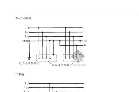 三相五线定律