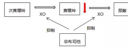 齐国大夫黎钼读音