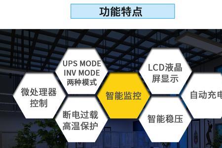 雷迪司ups不间断电源改逆变器