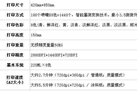 爱普生打印机故障处理大全