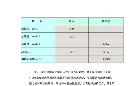 蒸汽锅炉水质国家标准