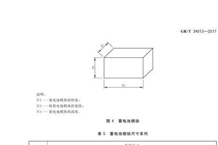 6032和7220的电瓶尺寸