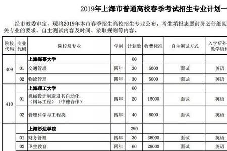 上海哪个技校不需要分数