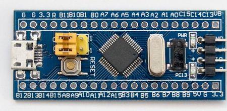 STM32属于什么