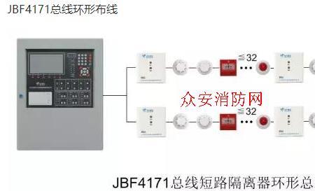 汇流排短路的原因