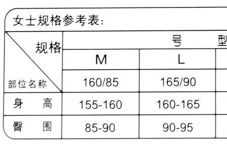 25市尺是多大腰围穿多少码裤子