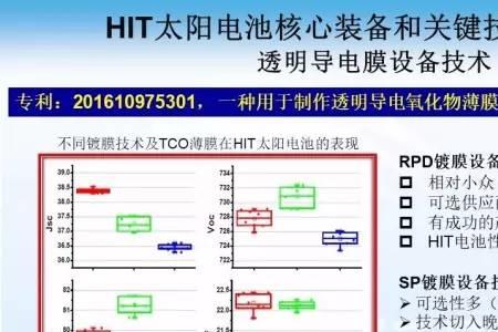 n型电池和hit电池的区别