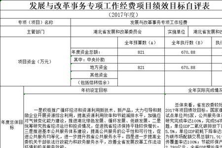 财政预算指标是什么意思