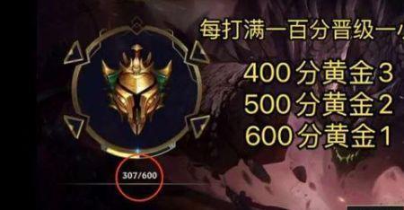 手游lol赛季结束钻四掉什么段位