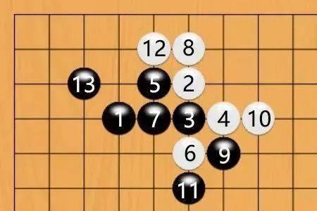 围棋点三定式技巧