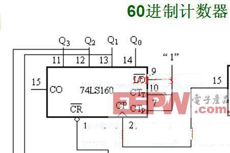 八进制计数器怎么设计