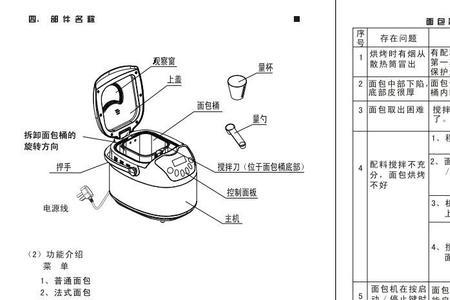 长虹面包机各种说明书